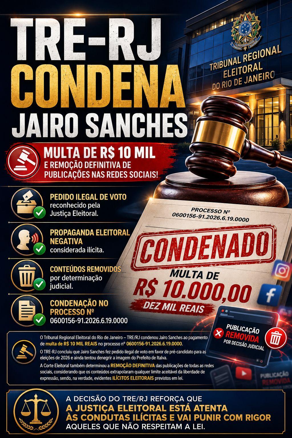 TRE-RJ CONDENA JAIRO SANCHES E APLICA MULTA DE 10 MIL REAIS POR ILÍCITOS ELEITORAIS