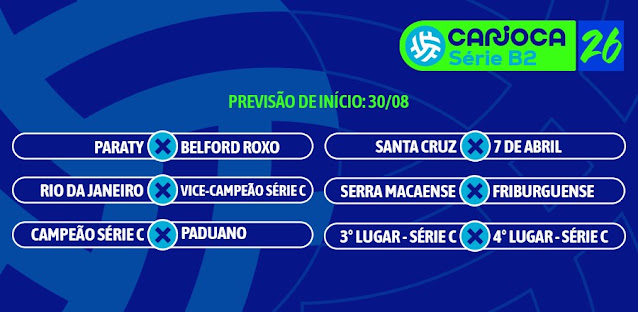 FERJ realiza arbitral, define regulamento e tabela da Série B2