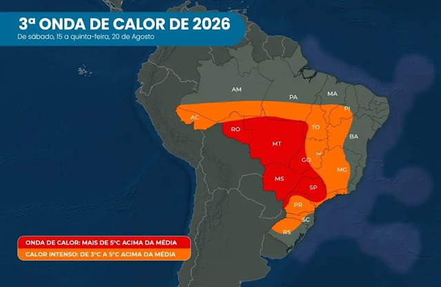 Climatempo anuncia nova onde de calor pelo Brasil