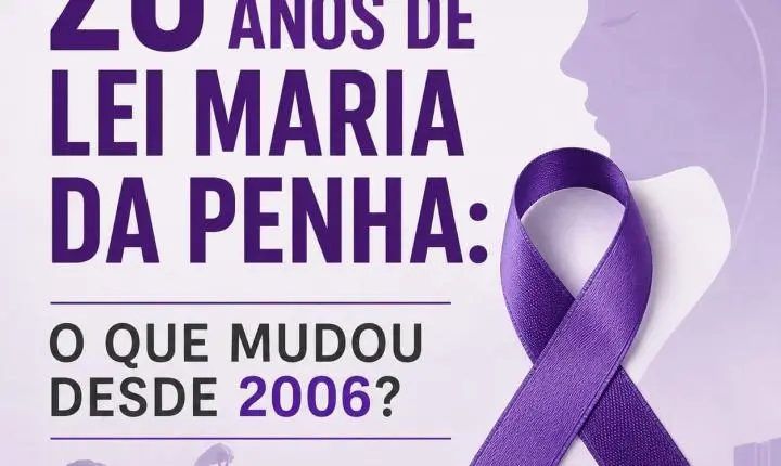 Vinte anos de Lei Maria da Penha